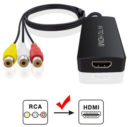  Composite to HDMI Converter, Nintendo 64 to HDMI